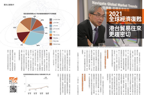 2021全球經濟復甦 港台貿易往來更趨密切